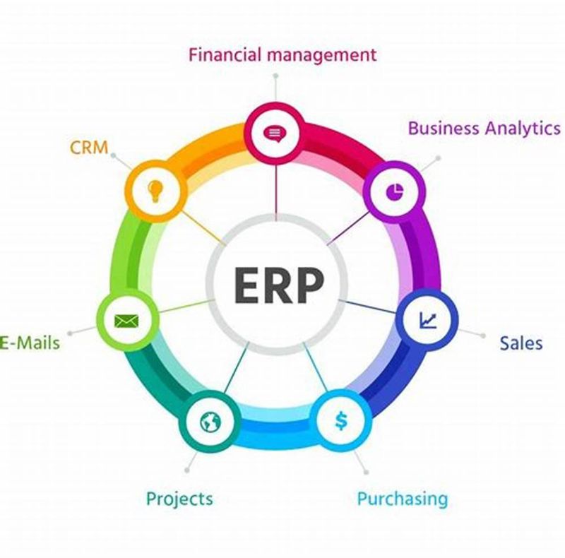 「机械erp」机械erp管理系统是如何在机械制造行业应用的？