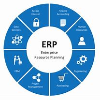 「中小企业ERP」中小企业ERP生产管理系统有哪些特点？