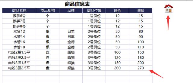 超实用全自动进销存系统，库存预警销量排名，复杂工作躺着做
