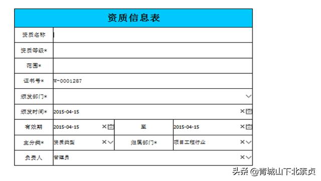 建筑项目工程管理，需要什么样的协同管理系统？（一）