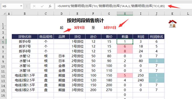超实用全自动进销存系统，库存预警销量排名，复杂工作躺着做