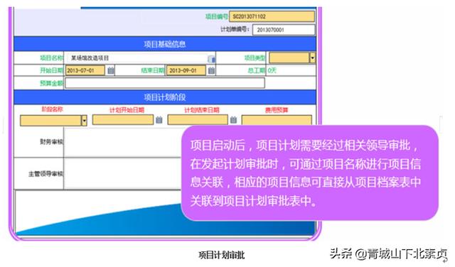 建筑项目工程管理，需要什么样的协同管理系统？（一）