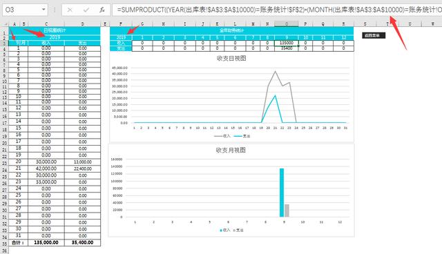 Excel进销存系统，弹窗操作，一键库存，查统算核不劳心