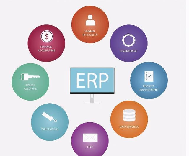 「ERP」ERP选择概况如何？