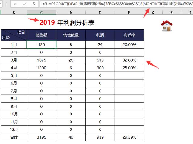 超实用全自动进销存系统，库存预警销量排名，复杂工作躺着做