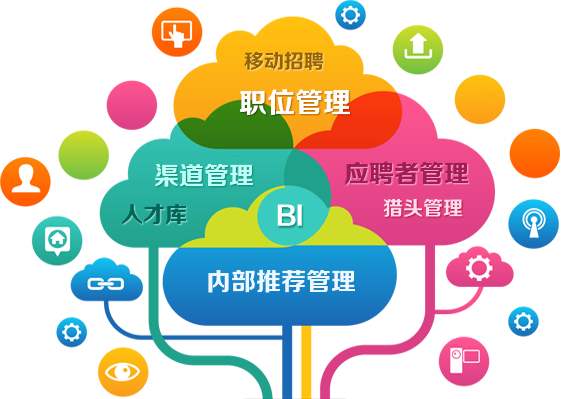 进销存软件