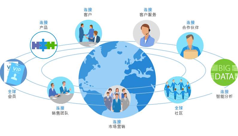 出入库管理系统